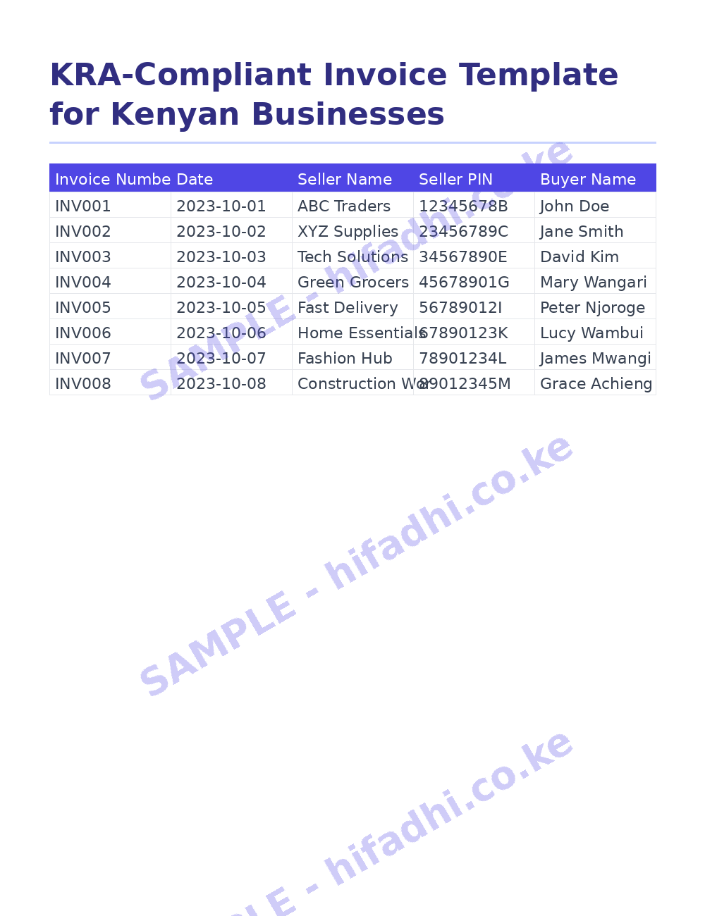 KRA-Compliant Invoice Template for Kenyan Businesses